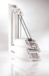 Вікна із Rehau Brillant-Design. ПРЕМІУМ клас