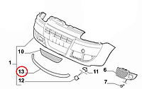 Спойлер (губа) бампера переднего нижний Doblo 2000-2011, Арт. 735294607, 735294607, FIAT
