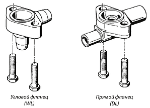 Фланець до ТРВ Alco controls серії XB