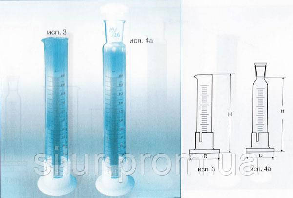 Цилиндр 1000 мл (2-1000) стеклянное основание c пришлифованной пробкой - фото 6 - id-p511558087