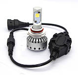 HB3 (9005) ledові лампі