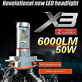 X3 LED HEADLIGHT