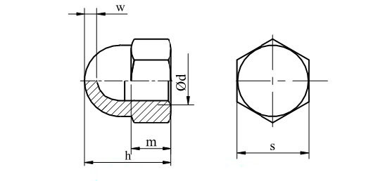 Колпачковиє гайки DIN 1587
