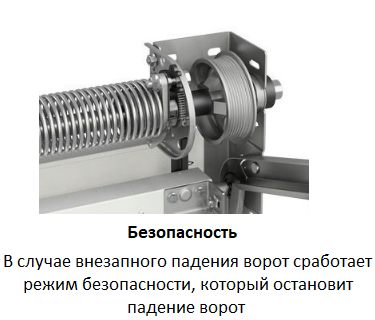 теплые гаражные ворота