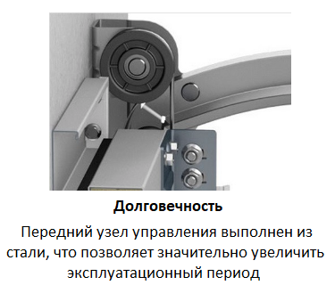 настройка гаражных ворот