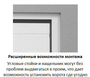 гаражные вороты электрический