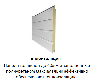 ворота гаражные металлические с калиткой цена