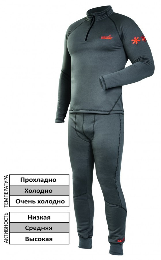 Термобілизна Norfin Winter Line "дихаюче", комфортно в будь-який час, в наявності всі розміри