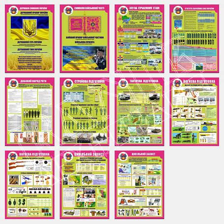 Комплект стендів 01 в кабінет "ЗАХИСТ УКРАЇНИ"
