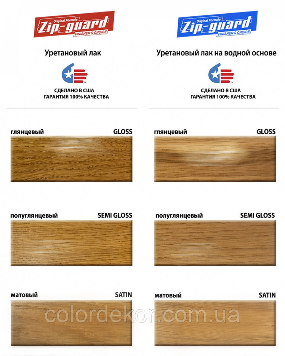 Лак на водной основе Zip-Guard Water Based Urethane Wood (глянцевый) 0,946л - фото 2 - id-p598525690