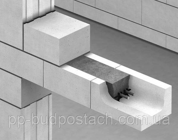 З чого будувати дім: З газоблоку - газобетону чи піноблока?