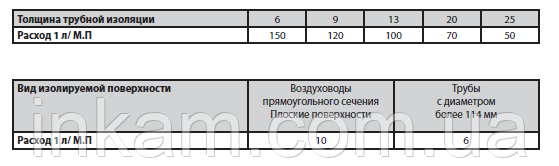 941529455_941529455