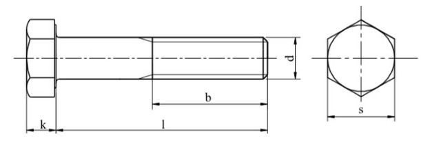 din 931