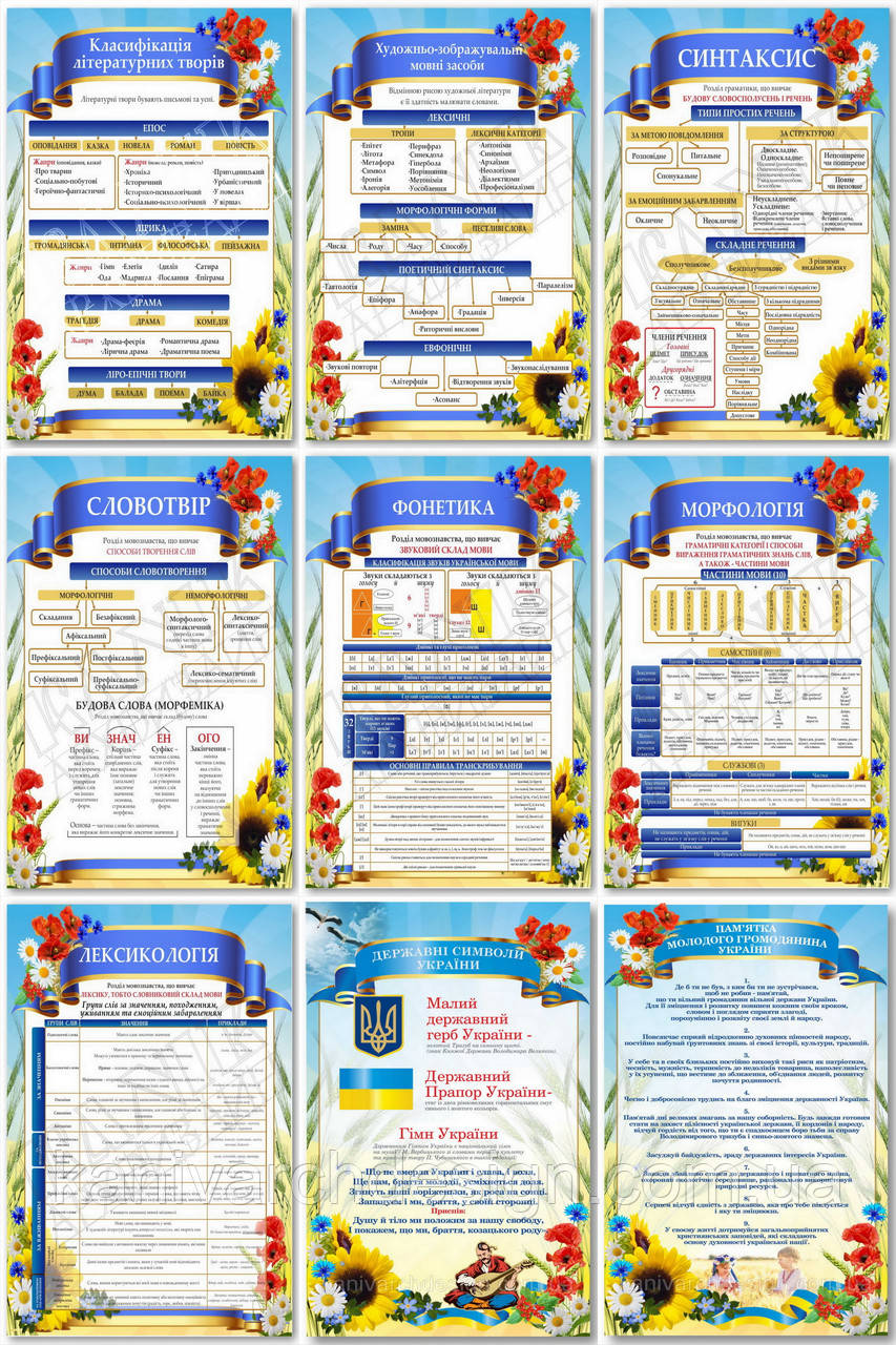 Комплект стендів в кабінет УКРАЇНСЬКОЇ МОВИ, фото 1