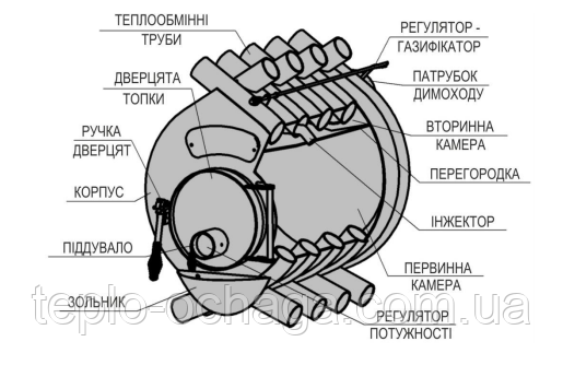 новаслав булерьян