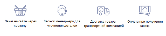 ворота секционные для гаража