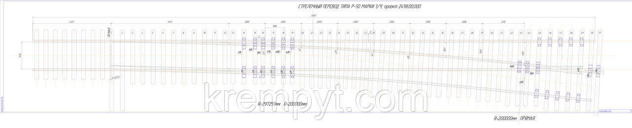 Розроблення проєктної дукуменіації, фото 1