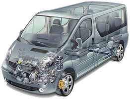 Запчастини Opel Vivaro