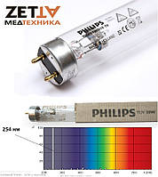 Лампа безозонова запасна PHILIPS бактерицидна TUV недорого в Дніпрі
