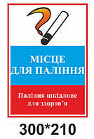 Табличка для вулиці "Місто для куріння"