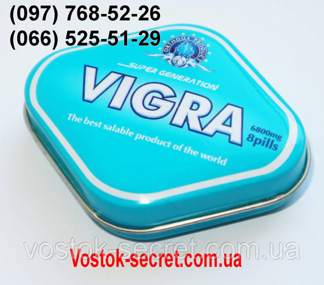 Препарат для потении VIGRA