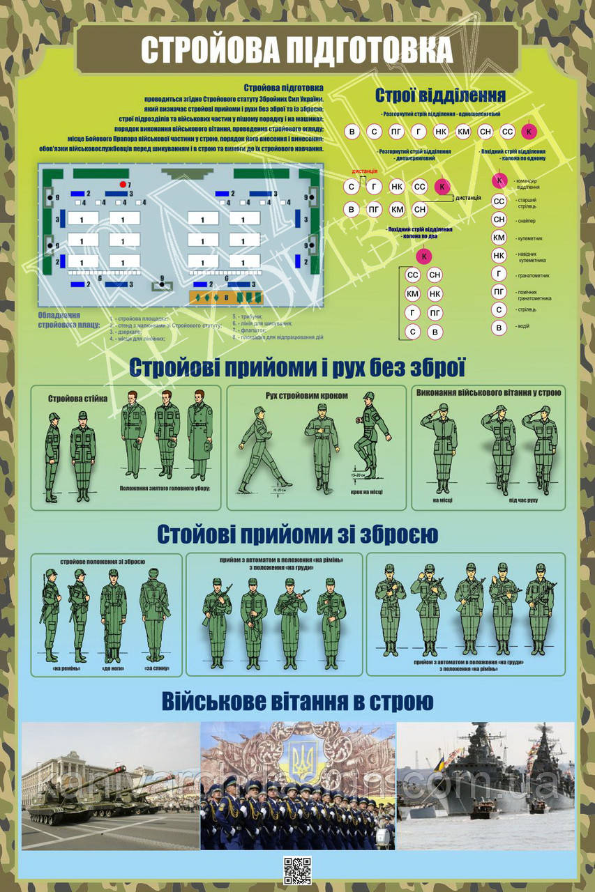 Стенд "Стройова підготовка" в кабінет ЗАХИСТ ВІТЧИЗНИ, фото 1