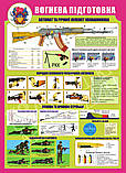 Стенд "Добовий наряд роти" в кабінет ЗАХИСТ ВІТЧИЗНИ, фото 7