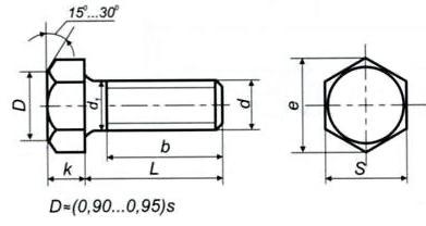 Схема габаритных размеров высокопрочного болта ГОСТ Р 52644-2006