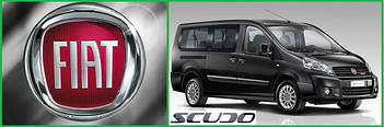 Fiat Scudo, Citroen Jumpy III, Peugeot Expert III (2007-....)