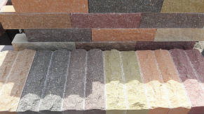 Цегла облицювальна LAND BRICK