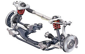 Амортизатори Logan 2. Підвіска передня