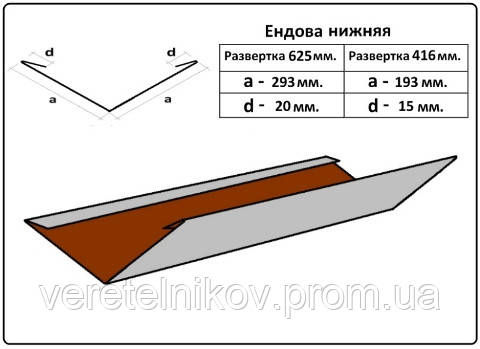 Ендова нижня — 625 мм (2 м)