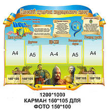 Стенд для школи "Класний куточок"
