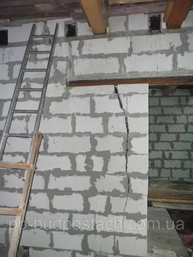 Комплексно активовані поризовані композити тепловологісного твердіння на силікатній матриці