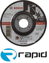 Круг відрізний по нержавійці