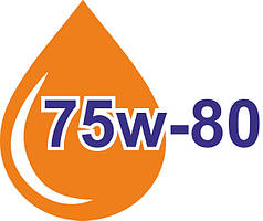 Синтетичні трансмісійні масла 75w-80