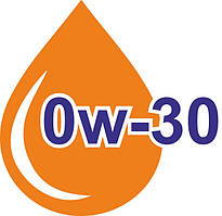 Синтетичні Моторні Оливи 0w30
