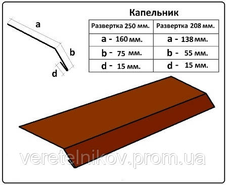 Планка крапельник (карнизьна) для покрівлі — 250 мм (2 м)