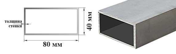 Алюминиевые профильные трубы прямоугольные 80х40