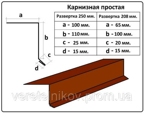 Карнизна проста планка — 250 мм (2 м)