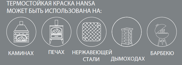 Термостійка фарба HANSA 400 мл (16 кольорів), фото 3