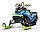 RENEGADE BACKCOUNTRY X 850 ETEC, фото 3