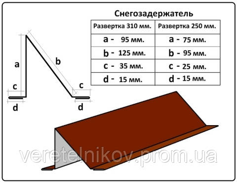 Снегобарьер, снегозадержатель - 250 мм (2 м)