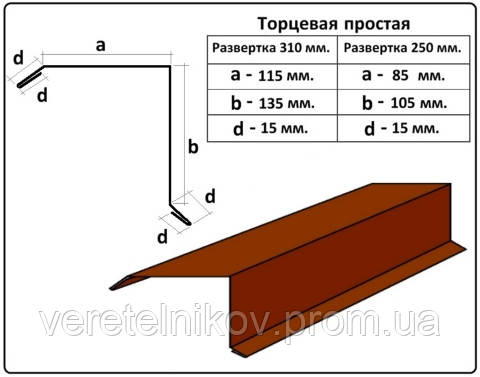 Планка торцева проста — 250 мм (2 м)