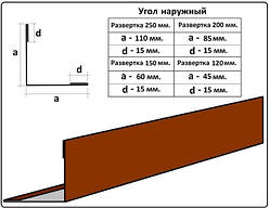 Планка зовнішнього кута — 250 мм (2 м)