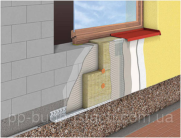 Теплоізоляція стін Теплоізоляція стін