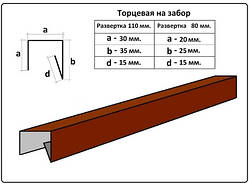 Планка торцева для забору — 110 мм (2 м)