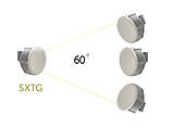 Точка доступу MikroTik SXT 2 (RBSXTG-2HnD), фото 3