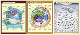 Стенд "Рослинна клітина" в кабінет БІОЛОГІЇ, фото 9
