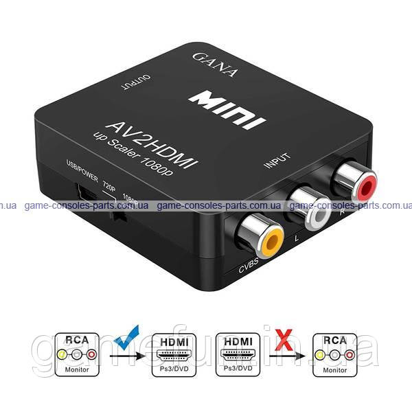 Перехідник AV на HDMI (Преміум)